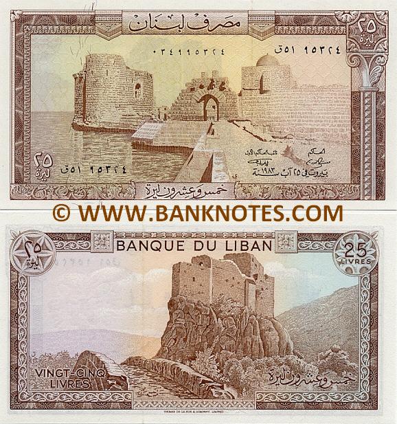 Lebanese Currency Gallery