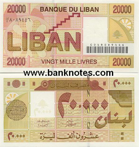 Lebanese Currency Gallery