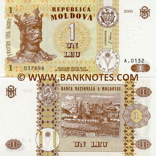 Moldovan Currency Gallery