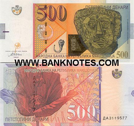 Macedonian Currency Gallery