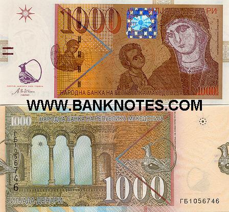 Macedonian Currency Gallery