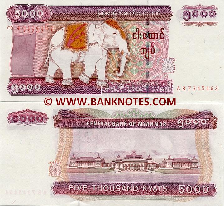 Myanmar Currency Gallery