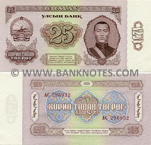 790 юань в тенге