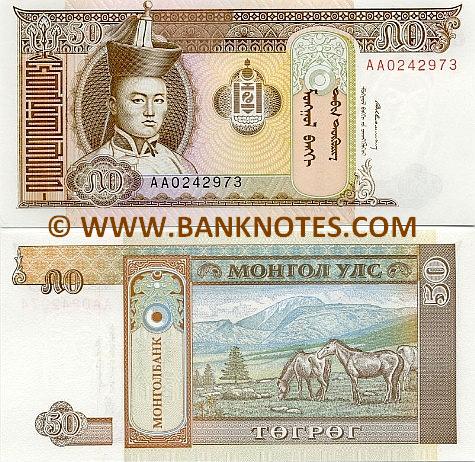 Mongolian Currency Gallery