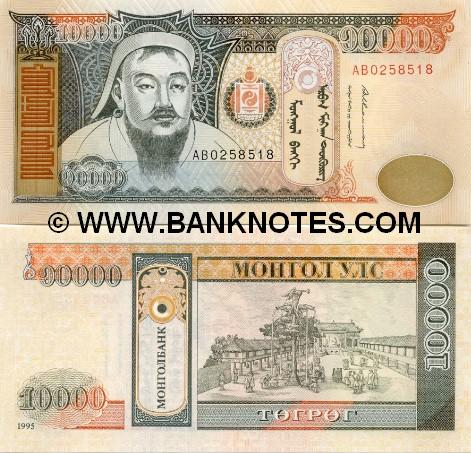 Mongolian Banknotes Gallery