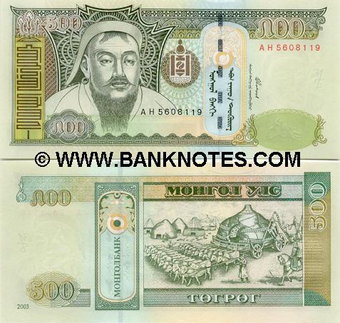 Mongolian Banknote Gallery