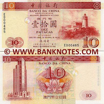 Macao Currency Gallery