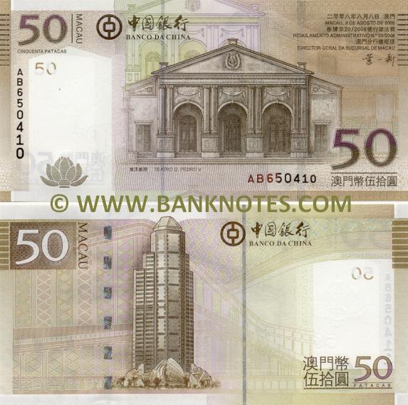 Macau Currency Gallery