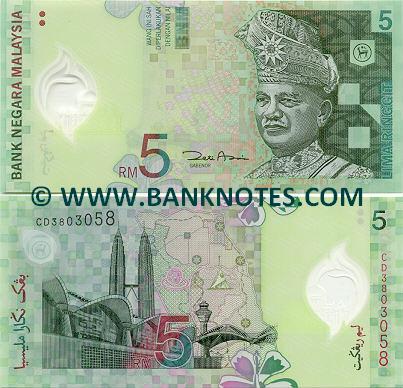 Malaysian Currency Gallery