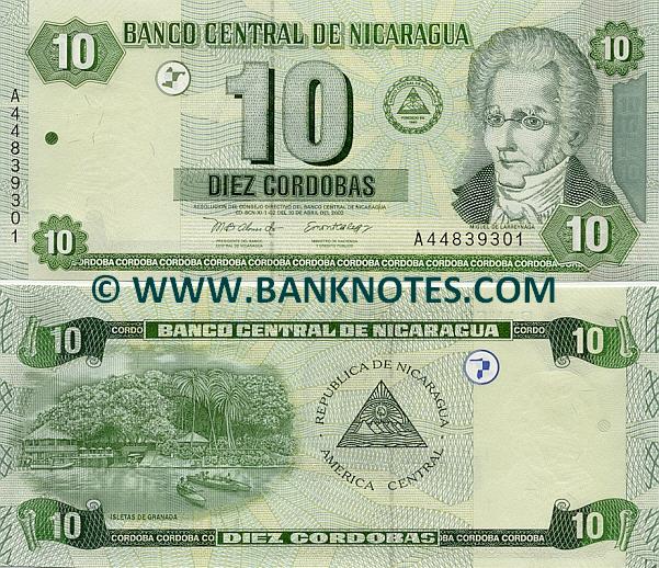 Nicaraguan Currency Gallery