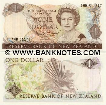 New Zealand Currency Gallery