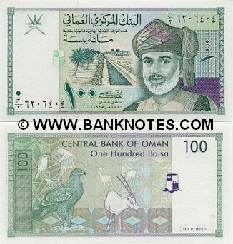 Omani Currency Gallery