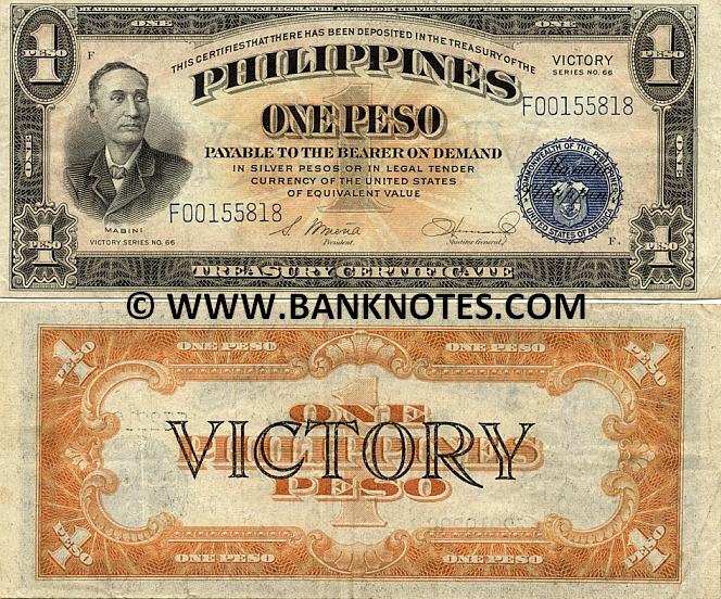 Philippine Currency Gallery