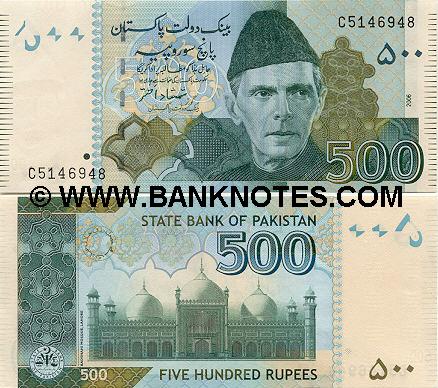 Pakistani Currency Gallery