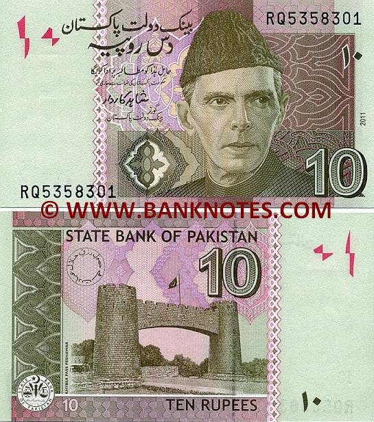 Pakistani Currency Gallery