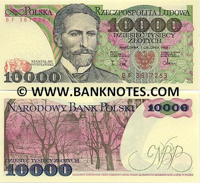 Polish Currency Gallery