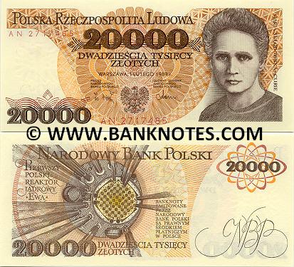 Polish Currency Gallery