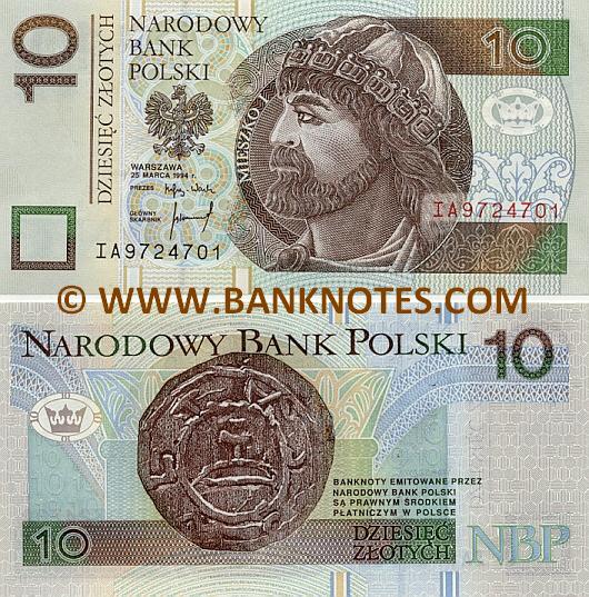 Polish Currency Gallery