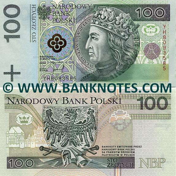 Polish Currency Gallery 