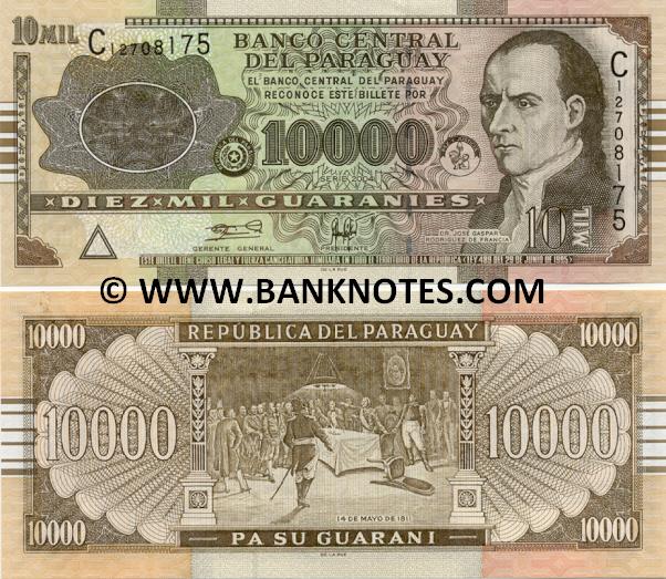 Paraguayan Currency Gallery