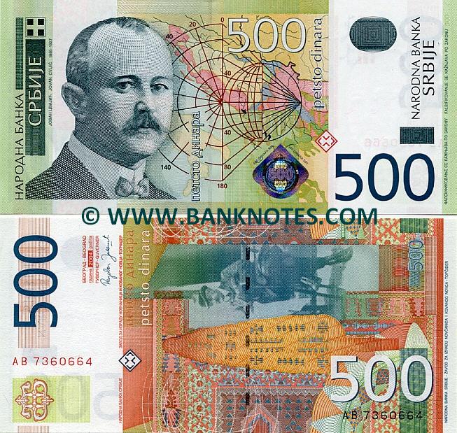 Serbian Currency Gallery