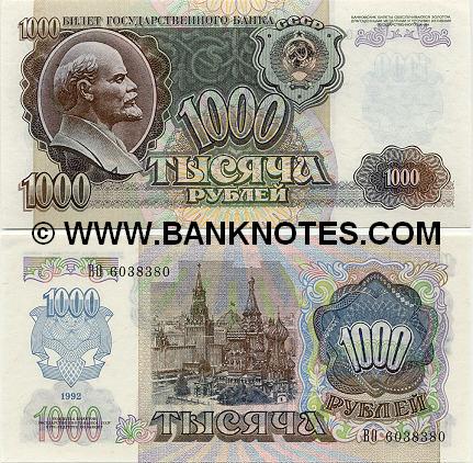 Russian Currency Gallery