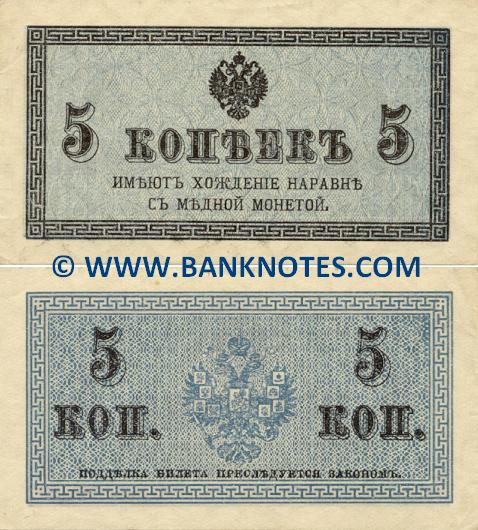 Russian Currency Gallery