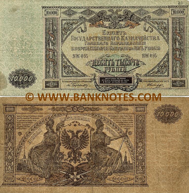 Russian Currency Gallery