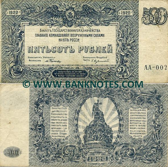 Russian Currency Gallery