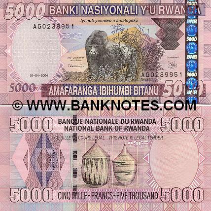 Rwandan Banknote Gallery