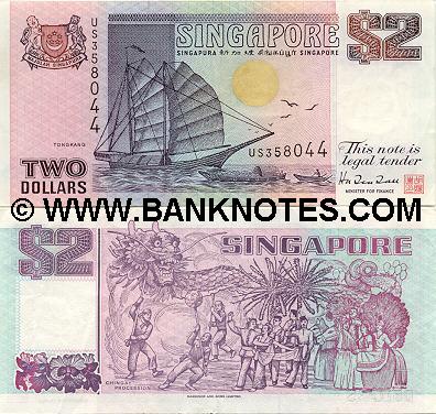 Singaporean Currency Gallery
