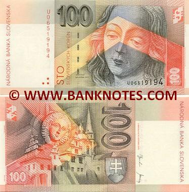 Bank Note Gallery of Slovakia