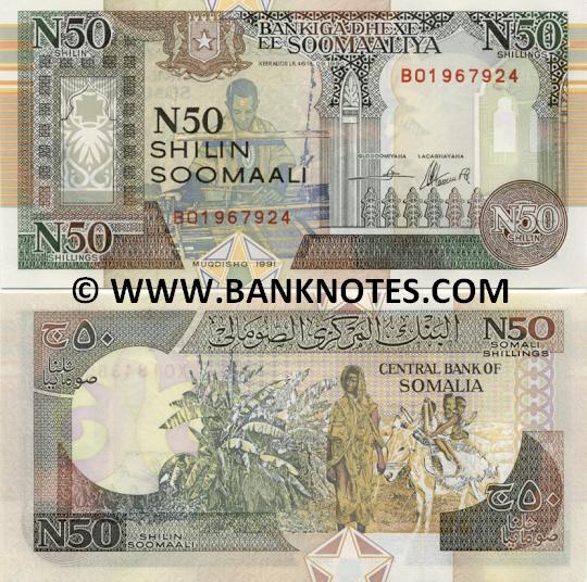 Somalia Currency Gallery