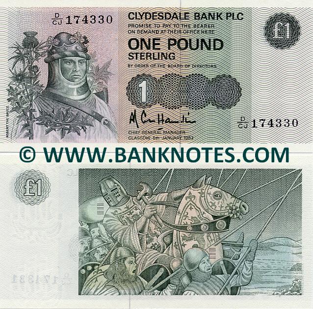 Scottish Banknote Gallery