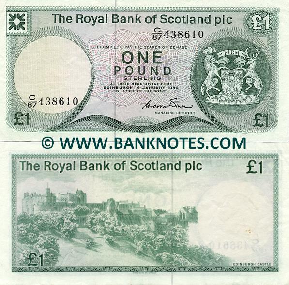 Scottish Banknote Gallery