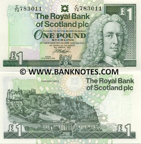 Scottish Currency Gallery