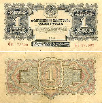 Soviet Union Currency Gallery