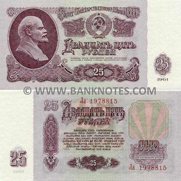 Soviet Banknote Gallery