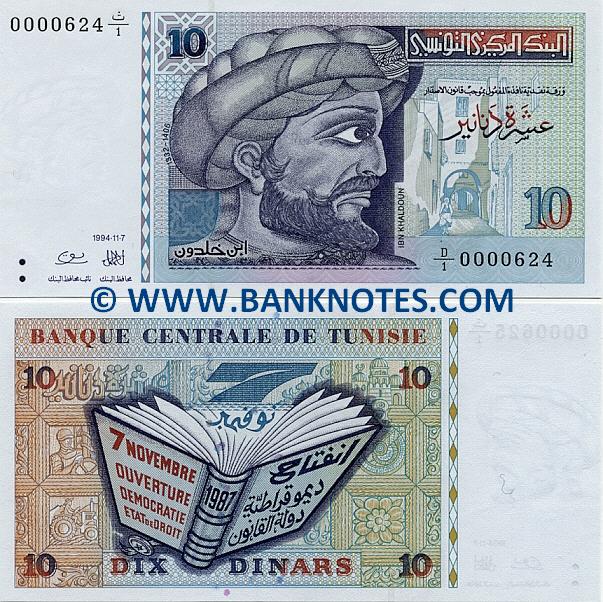 Tunisia Currency Gallery