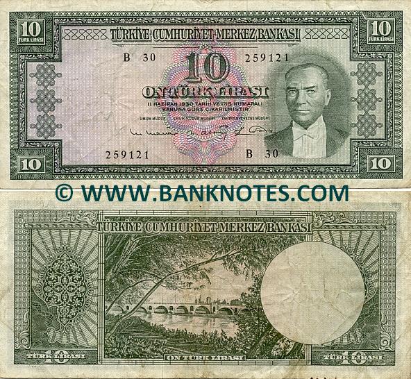 Turkish Currency Gallery