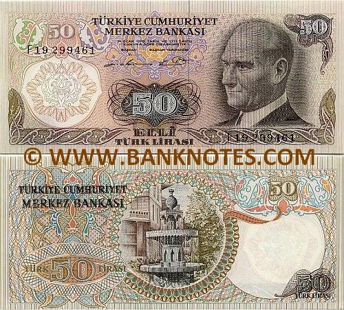 Turkish Currency Gallery