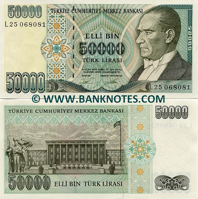 Turkish Currency Gallery