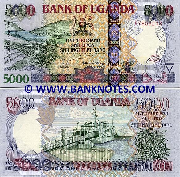 Ugandan Currency Gallery