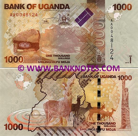 Uganda Currency Gallery