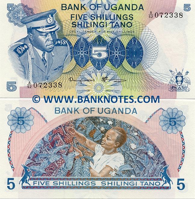 Ugandan Currency Gallery