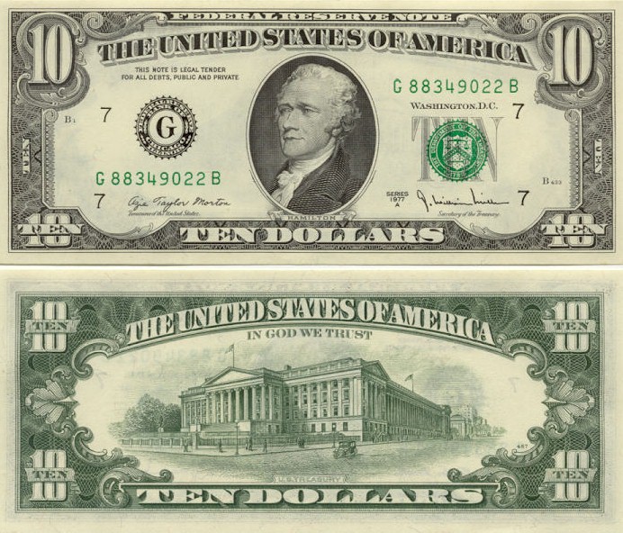 money in america