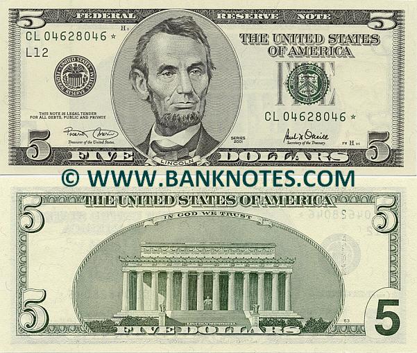 United States Federal Reserve Notes Currency Gallery