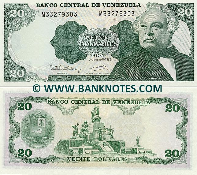 Venezuela Currency Gallery