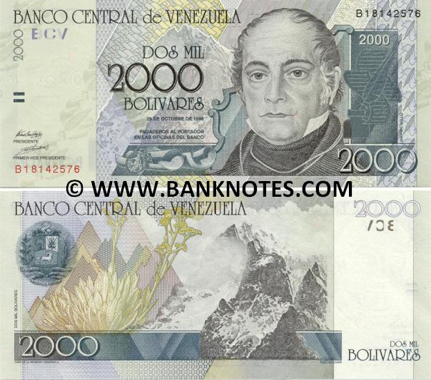 Venezuela Currency Gallery