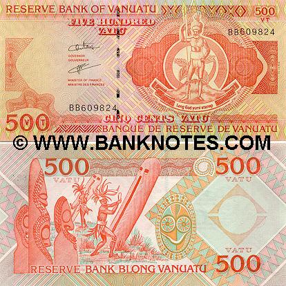 Vanuatuan Currency Gallery